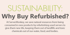 Sustainability: Why Buy Refurbished?