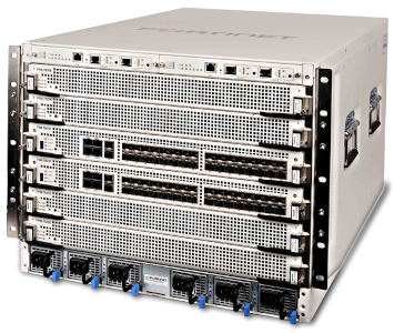 FortiGate 7060E