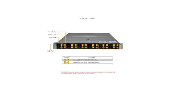 Supermicro 1U Hyper Gold Series A+ AS -1125HS-TNR-G1 Server