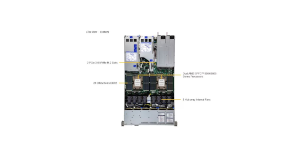 Supermicro 1U Hyper Gold Series A+ AS -1125HS-TNR-G1 Server