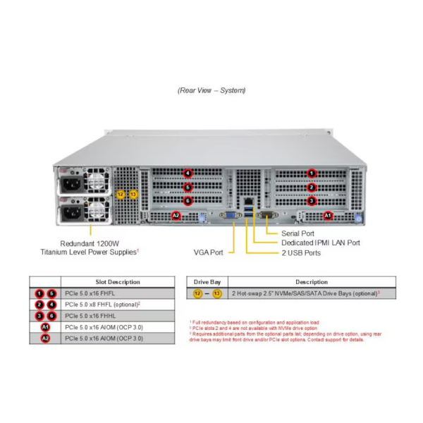 Slider Image 2