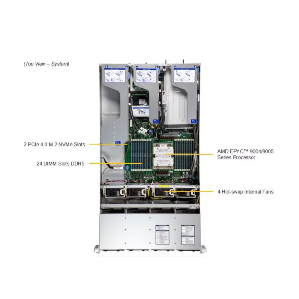 Slider Image 2