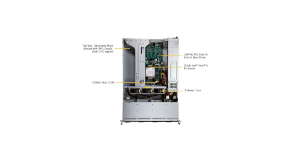Slider Image 3