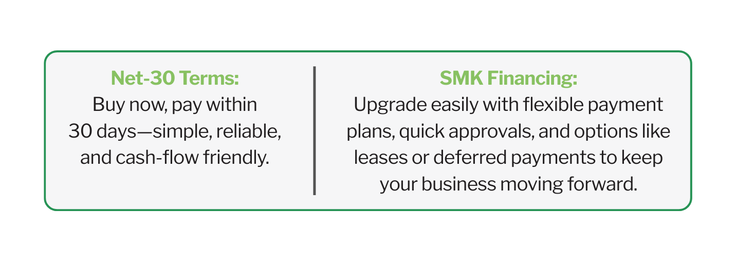 Hardware Financing Options of Net 30 Terms and Flexible SMK Financing