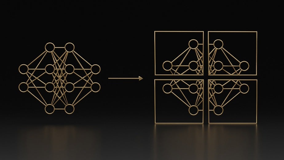 AI Training & Inference